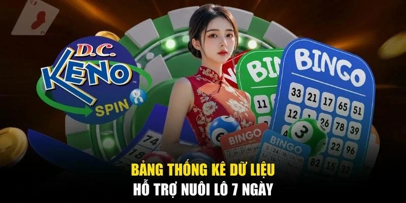 Bảng thống kê dữ liệu hỗ trợ nuôi lô 7 ngày