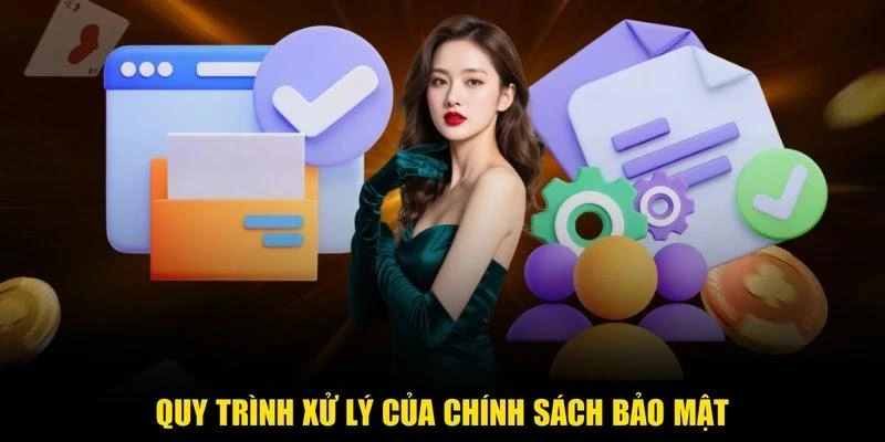 Quy trình xử lý của chính sách bảo mật